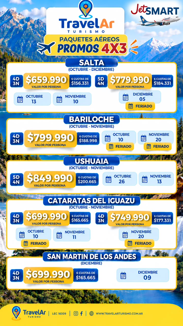 Resumen Promos Aéreas JetSMART